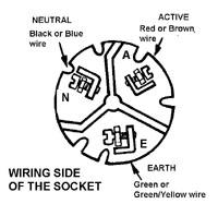 240v mains 
socket wiring